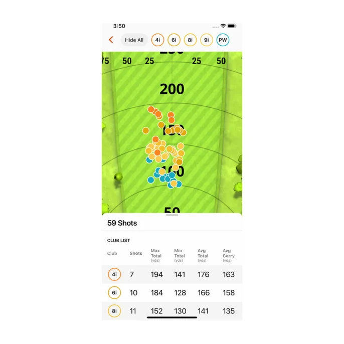 Garmin Golf™