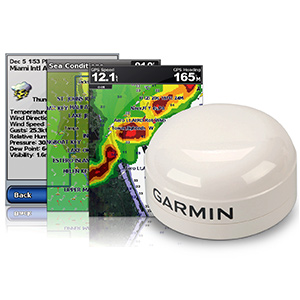 GDL 40 Weather Receiver
